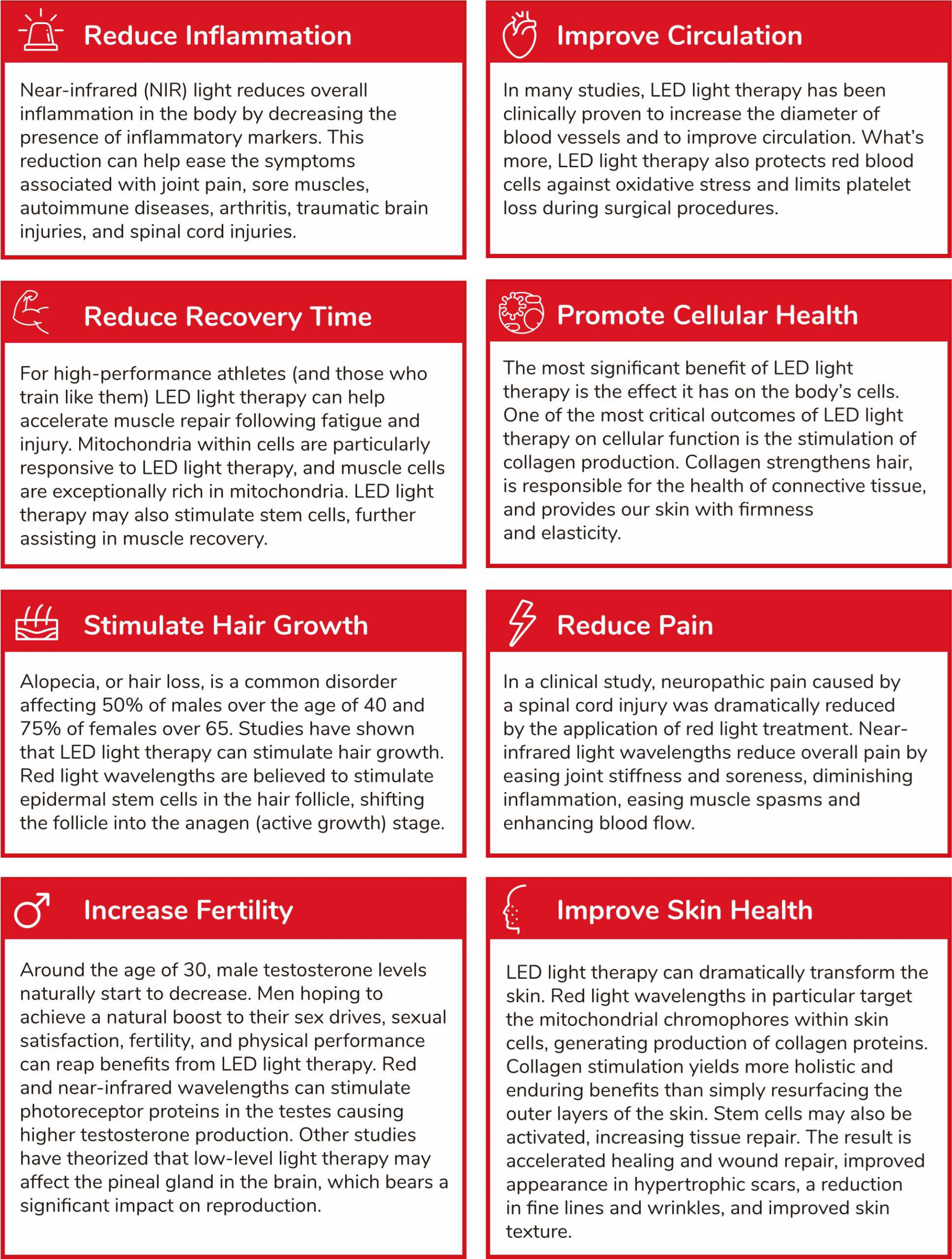 Redlight Benefits Chart
